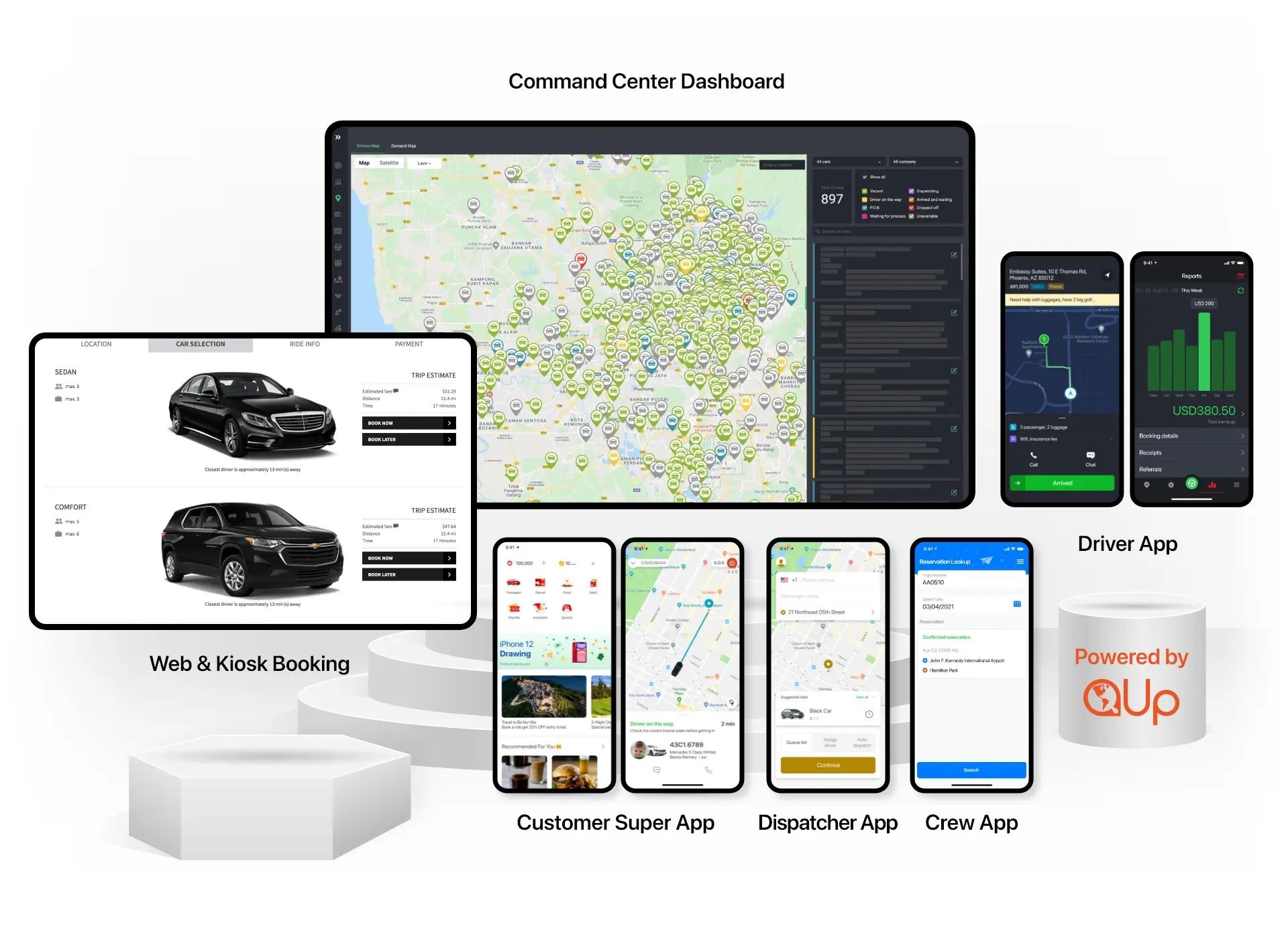 QUp dispatching software for transport and delivery